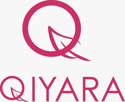 Trademark QIYARA