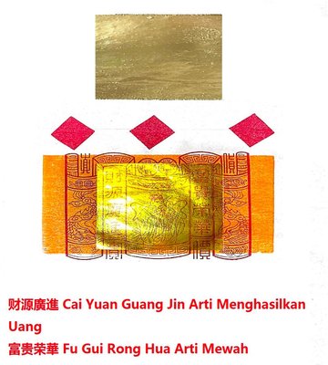 Trademark Fu Gui Rong Hua - Cai Yuan Guang Jin + Tulisan Kanji + Lukisan