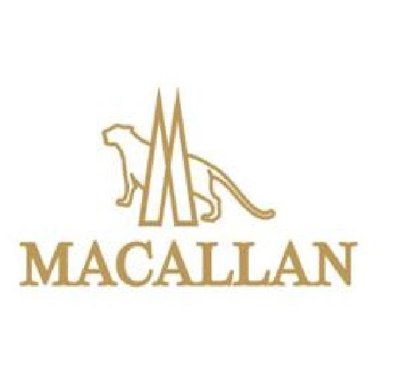 Trademark MACALLAN