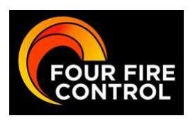 Trademark FOUR FIRE CONTROL DAN LUKISAN