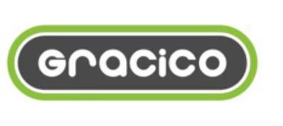 Trademark GRACICO