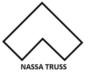 Trademark NASSA TRUSS