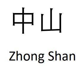 Trademark Zhong Shan