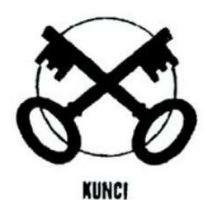 Trademark KUNCI