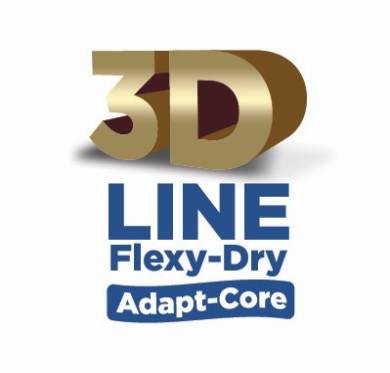 Trademark 3D Line Flexy Dry Adapt Core