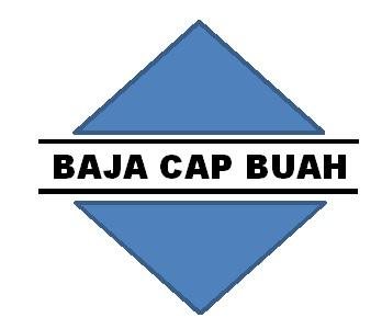 Trademark BAJA CAP BUAH