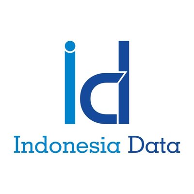 Trademark Indonesia Data