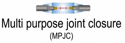 Trademark MULTI PURPOSE JOINT CLOSURE (MPJC) + LOGO