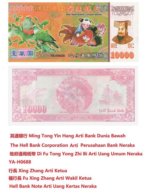 Trademark Ming Tong Yin Hang, The Hell Bank Corporation, Di Fu Tong Yong Zhi Bi, YA-H0688, Xing Zhang, Fu
Xing Zhang + Tulisan Kanji + Lukisan