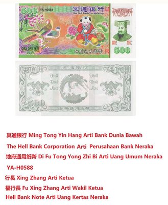 Trademark Ming Tong Yin Hang, The Hell Bank Corporation, Di Fu Tong Yong Zhi Bi, YA-H0588, Xing Zhang, Fu
Xing Zhang + Hell Bank Note + Tulisan Kanji + Lukisan