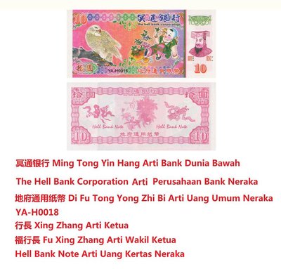 Trademark Ming Tong Yin Hang, The Hell Bank Corporation, Di Fu Tong Yong Zhi Bi, YA-H0018, Xing Zhang, Fu
Xing Zhang + Hell Bank Note + Tulisan Kanji + Lukisan