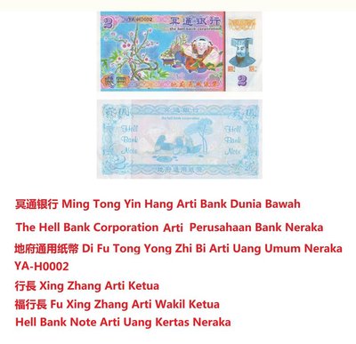 Trademark Ming Tong Yin Hang, The Hell Bank Corporation, Di Fu Tong Yong Zhi Bi, YA-H0002, Xing Zhang, Fu
Xing Zhang + Hell Bank Note + Tulisan Kanji + Lukisan