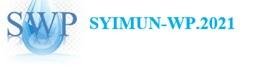 Trademark Syimun-WP.2021