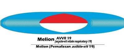 Trademark MELION AVVR19(acyclo-vit vitale respiratory 19)