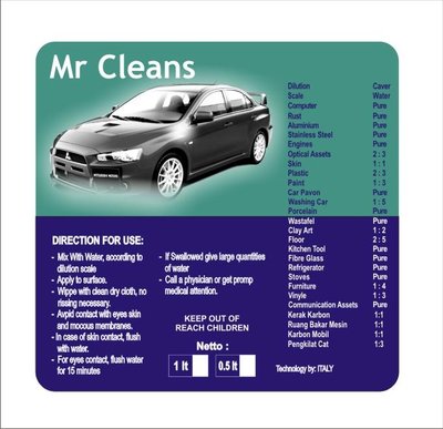 Trademark Mr Cleans