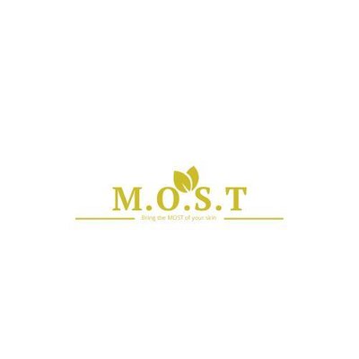 Trademark M.O.S.T