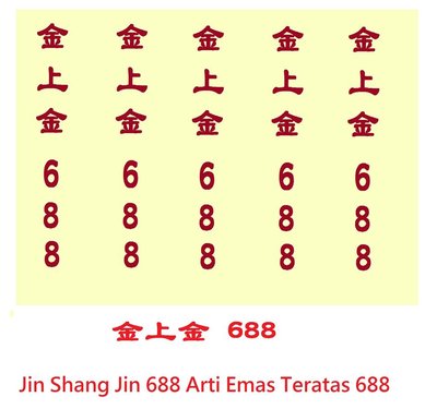 Trademark Jin Shang Jin 688 + Tulisan Kanji