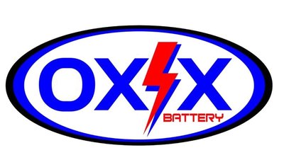 Trademark OXIX