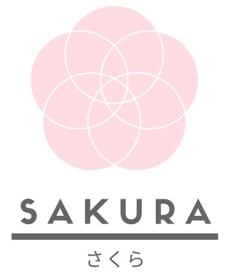 Trademark SAKURA dan Gambar