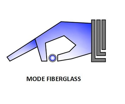 Trademark MODE FIBERGLASS