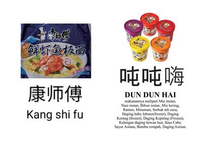 Trademark KANG SHI FU & DUN DUN HAI