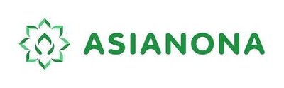 Trademark ASIANONA + Logo