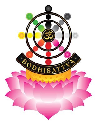 Trademark BODHISATTVA