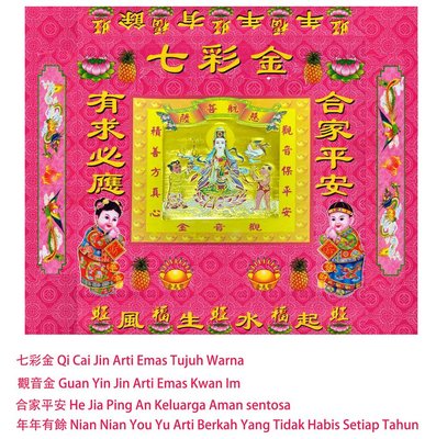 Trademark Qi Cai Jin, Guan Yin Jin, He Jia Ping An, Nian Nian You Yu + Tulisan Kanji + Lukisan