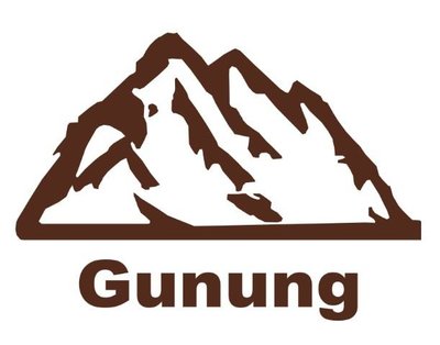 Trademark Gunung