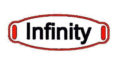 Trademark INFINITY