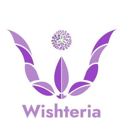 Trademark WISHTERIA & LUKISAN