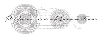 Trademark PERFORMANCE OF INNOVATION + Lukisan