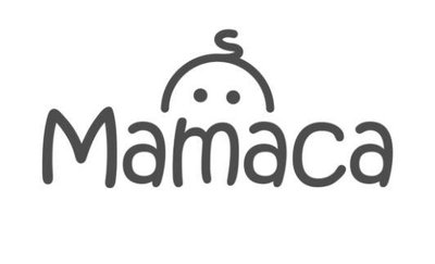 Trademark Mamaca + LUKISAN