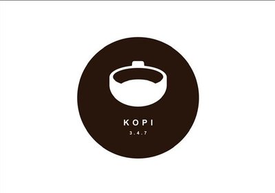 Trademark 3.4.7 KOPI +LOGO