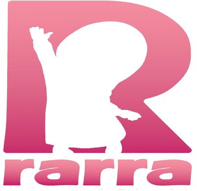 Trademark RARRA