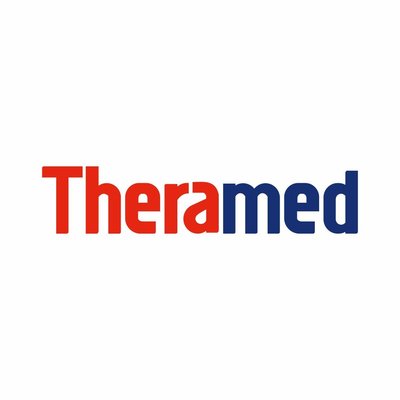 Trademark Theramed