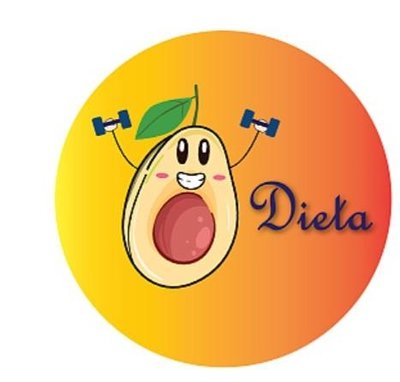 Trademark Dieta