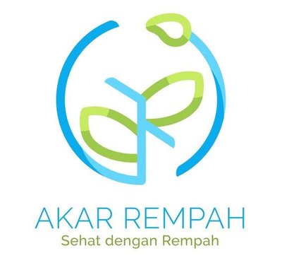 Trademark AKAR REMPAH