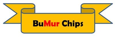 Trademark BU MUR CHIPS