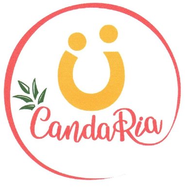 Trademark CANDARIA