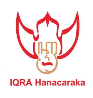 Trademark IQRA HANACARAKA