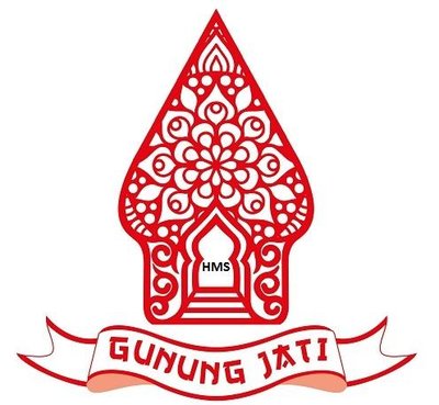 Trademark HMS - GUNUNG JATI + LOGO