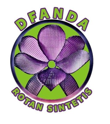 Trademark Dfanda