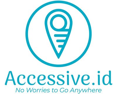 Trademark Accessive.id