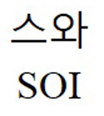 Trademark SOI, Karakter huruf Korea SOI