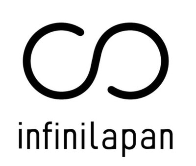 Trademark infinilapan