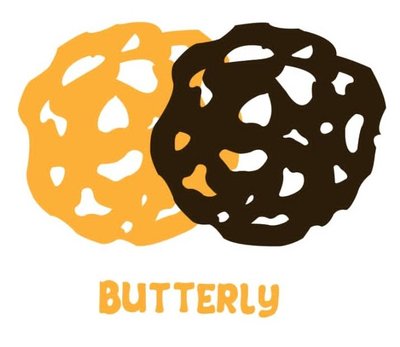 Trademark BUTTERLY + GAMBAR