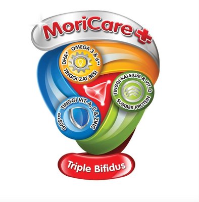 Trademark MORICARE+ WITH TRIPLE BIFIDUS (plus ingredient)