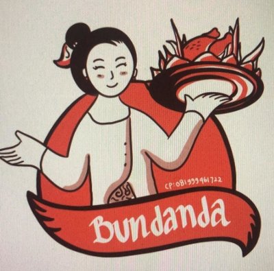 Trademark Bundanda