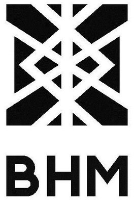 Trademark BHM & Logo